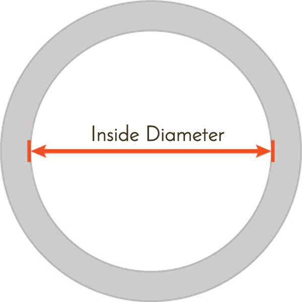 Inner Diameter